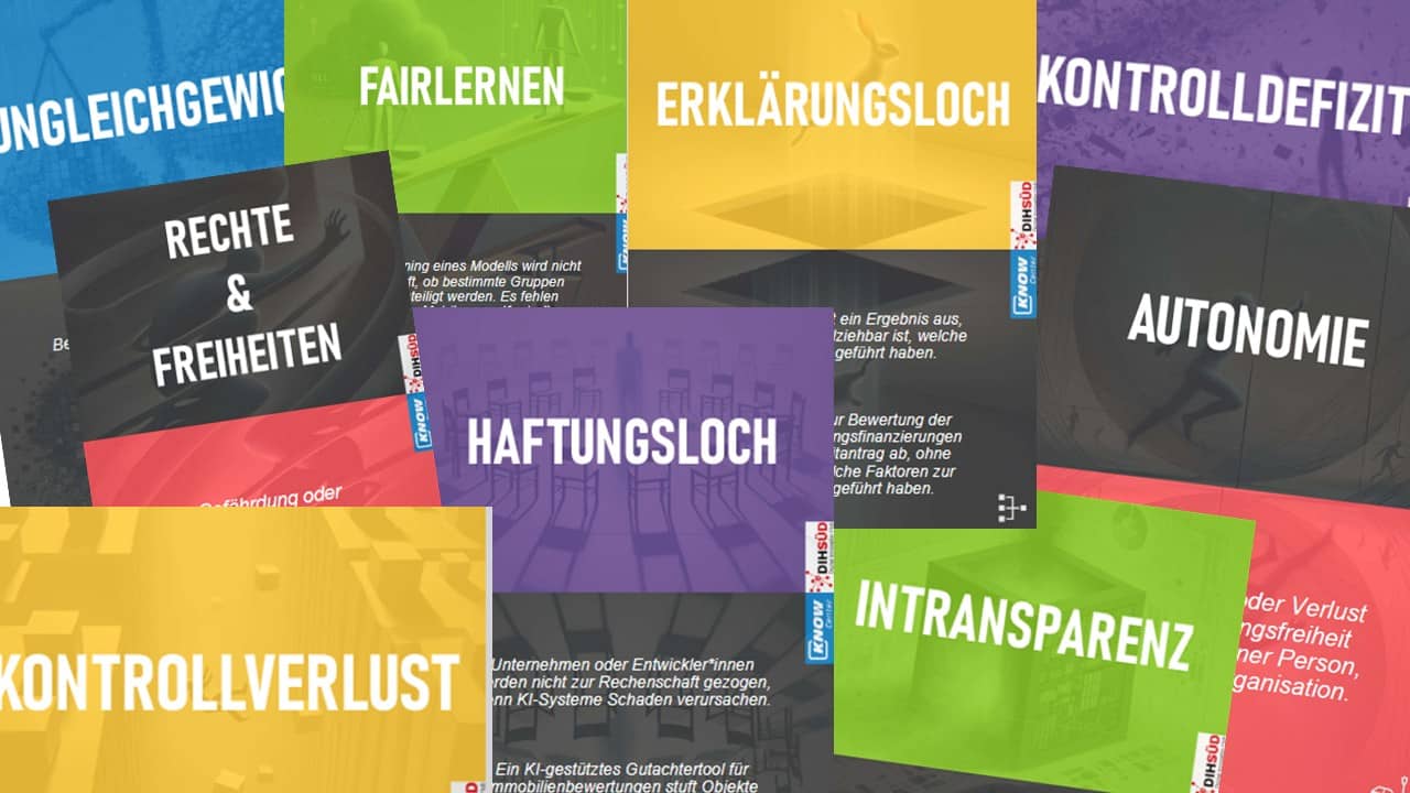 Beschriftete Karten: Fairlogiken, Erklärungsloch, Autonomie, Intrasparenz Haftungsloch, Kontrollverlust